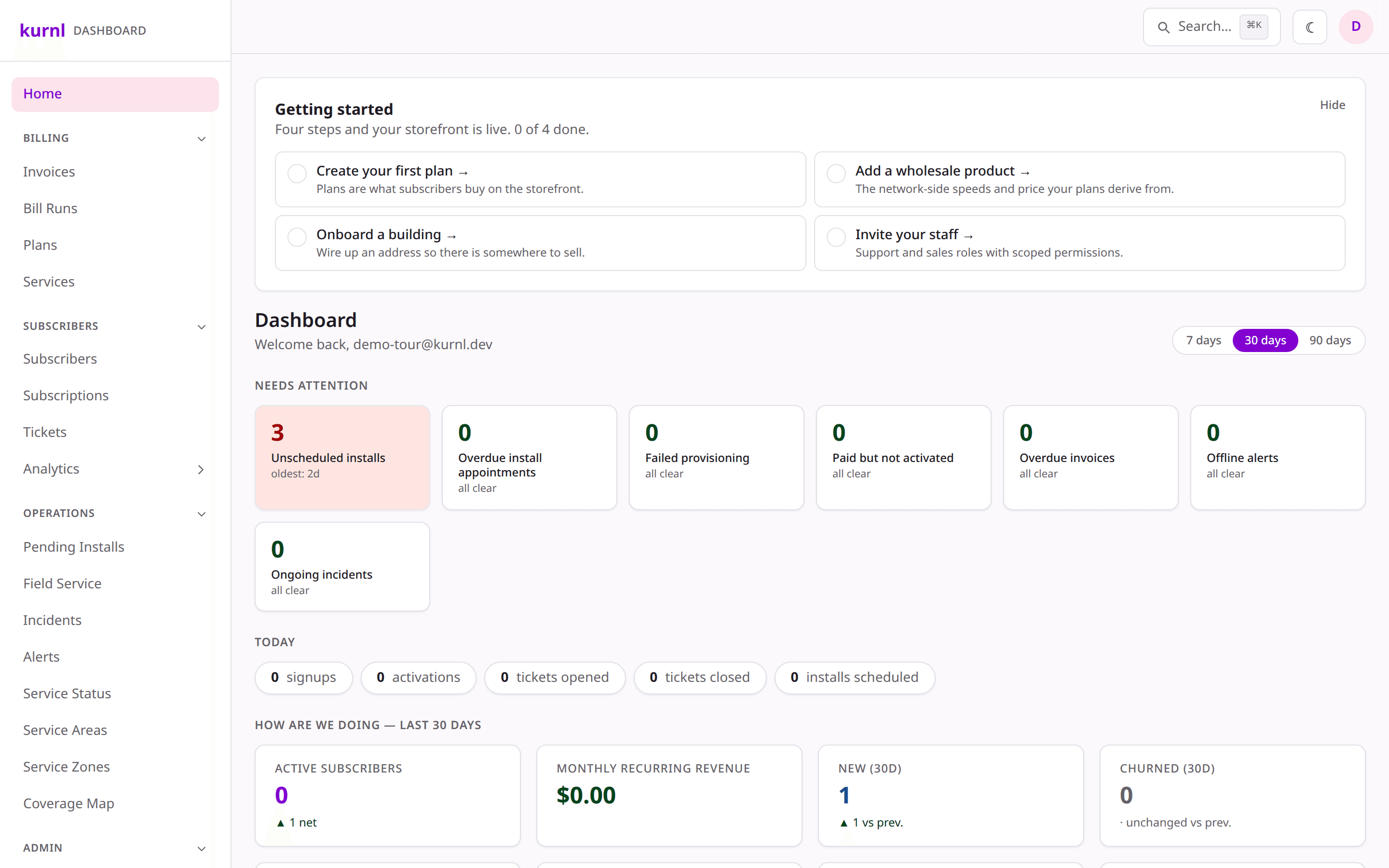 Operator dashboard home with needs-attention queue, today row and KPIs
